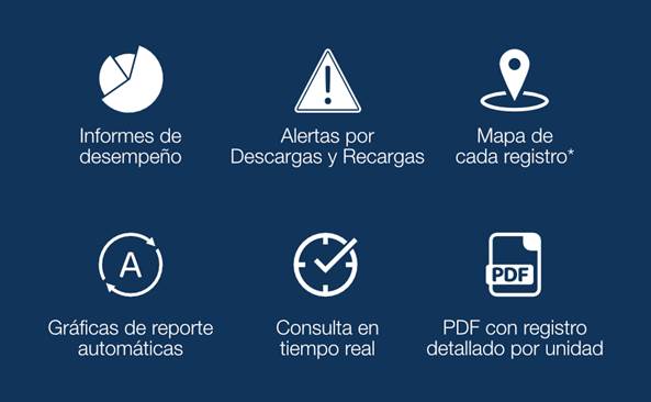 Interfaz de usuario gr�fica, Aplicaci�n

Descripci�n generada autom�ticamente